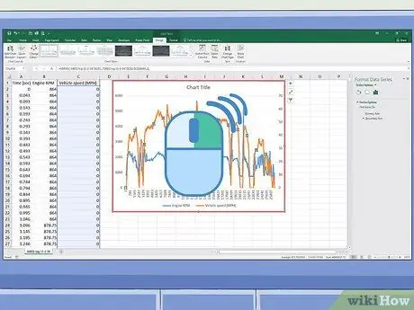 Microsoft Excel -dagi grafikaga ikkinchi Y o'qini qo'shing 8 -qadam