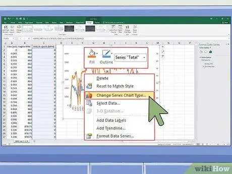 Krok 9: Přidejte druhou osu Y do grafu v aplikaci Microsoft Excel