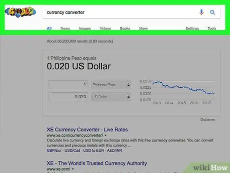 Crea un convertitore di valuta con Microsoft Excel Passaggio 1