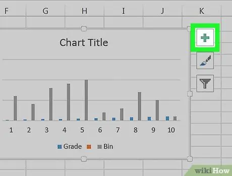 Etiqueta els eixos a Excel Pas 3