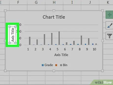 תווית צירים ב- Excel שלב 5