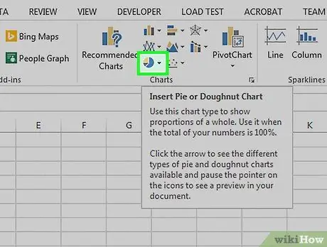 Excelda pirog diagrammasini tuzing 8 -qadam