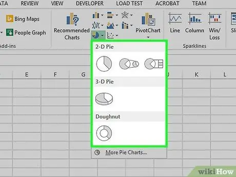 צור תרשים עוגה ב- Excel שלב 9