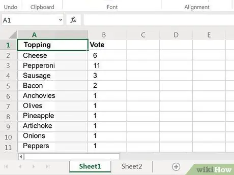 Buat Spreadsheet di Excel Langkah 4