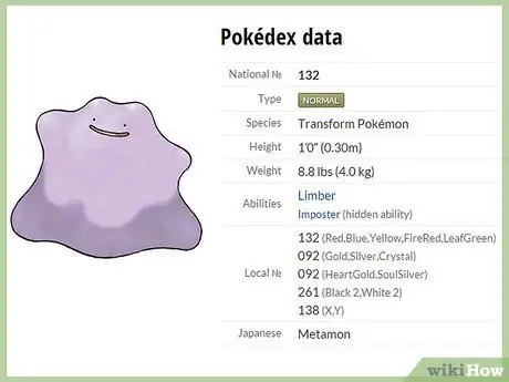 Breed Pokémon Hakbang 4