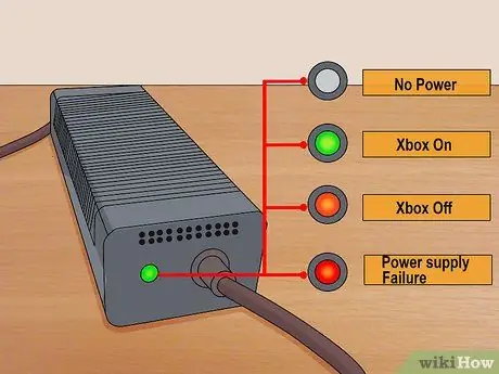 Ayusin ang isang Xbox 360 Hindi Pag-on sa Hakbang 2