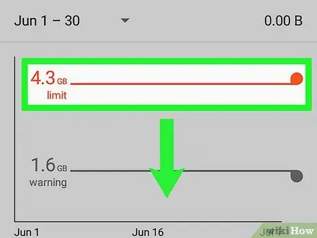 Setați Limita de utilizare a datelor pe telefonul dvs. Android Pasul 4