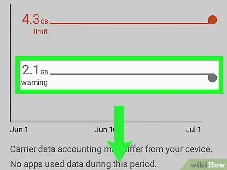 Setați Limita de utilizare a datelor pe telefonul dvs. Android Pasul 5