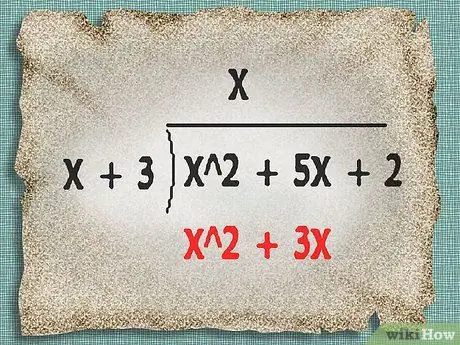 Βρείτε Slant Asymptotes Βήμα 4