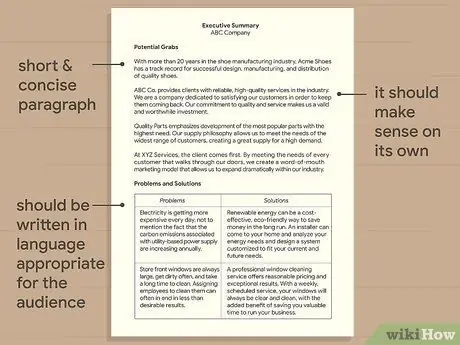 Write an Executive Summary Step 2