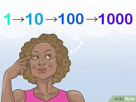 To taub Metric System Kauj Ruam 12