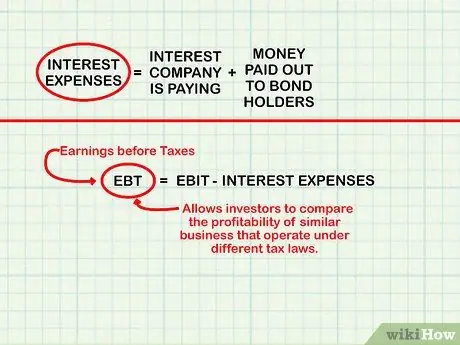 Determine Net Income in Accounting Step 9