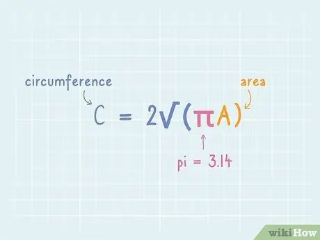 Encuentra la circunferencia de un círculo usando su área Paso 1