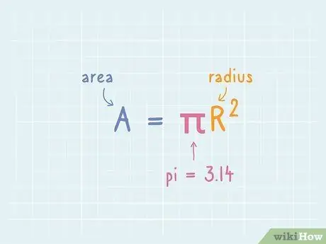 מצא את היקף המעגל באמצעות שטחו שלב 6