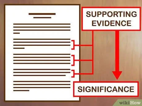 Écrire un essai explicatif Étape 16