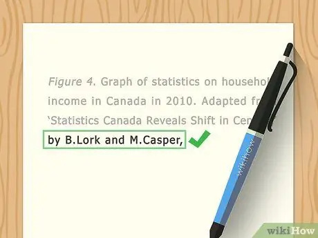 Cite Figures in APA Step 4