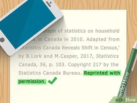 Cite Figures in APA Step 9