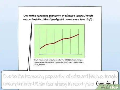 Citar un gráfico en un documento Paso 1