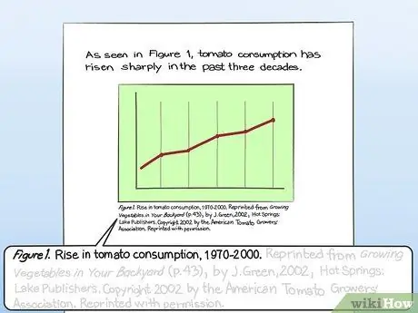 Cite a Graph in a Paper Step 10