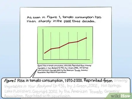 Cite a Graph in a Paper Step 11