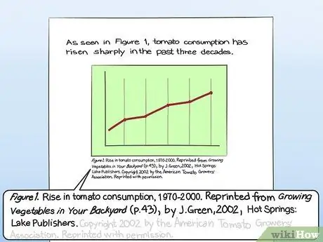 Cite um gráfico em um papel Etapa 13