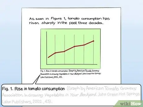 Citare un grafico in un documento Passaggio 16