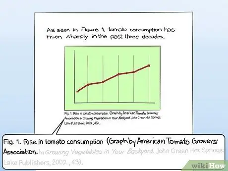 Cituoti diagramą popieriuje 17 žingsnis