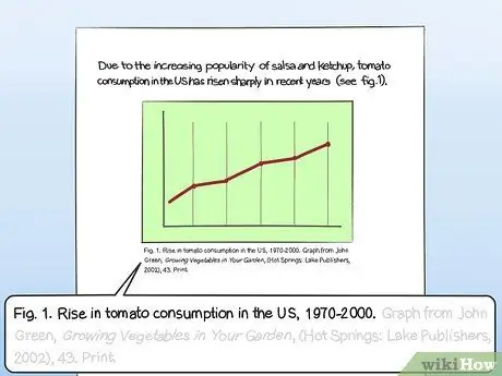 Cite a Graph in a Paper Step 3