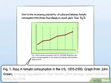 Cite a Graph in a Paper Step 4