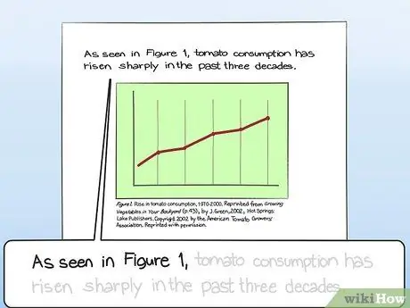 Zitieren Sie ein Diagramm in einem Papier Schritt 8