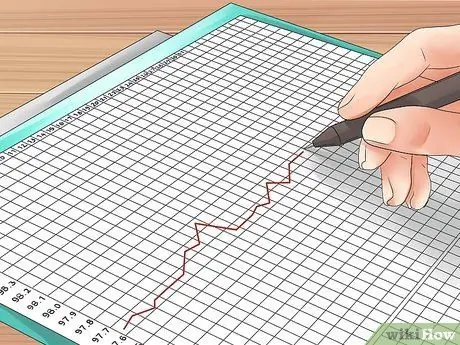 Calculate Your Ovulation Step 9