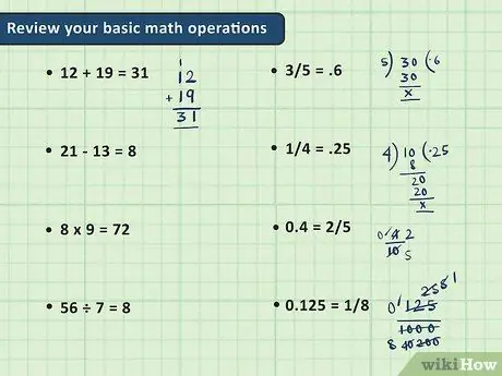 Algebra lernen Schritt 1