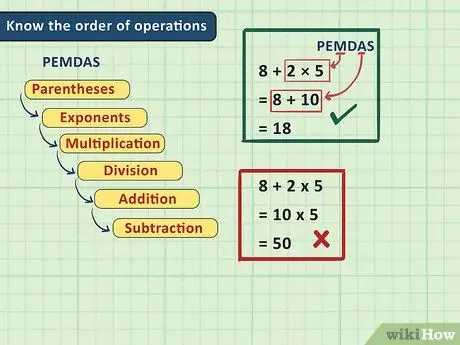 Lär dig algebra Steg 2