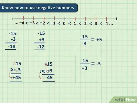 Aprendre àlgebra Pas 3