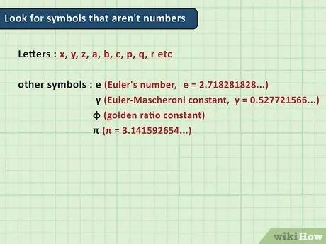 Algebra lernen Schritt 5