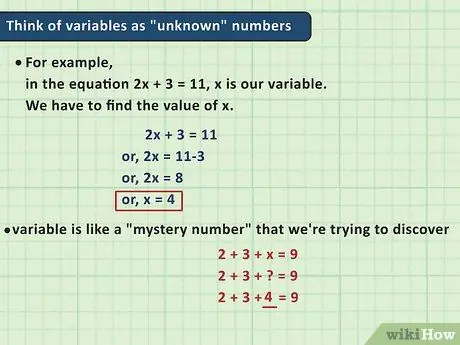 Leer Algebra Stap 6