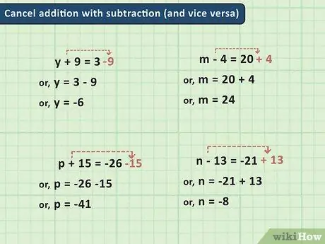 Leer Algebra Stap 9