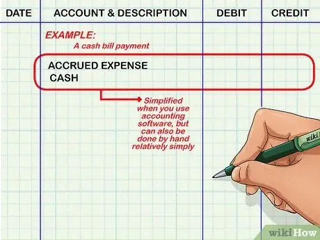 Aprenda Contabilidade por Sua Própria Etapa 7