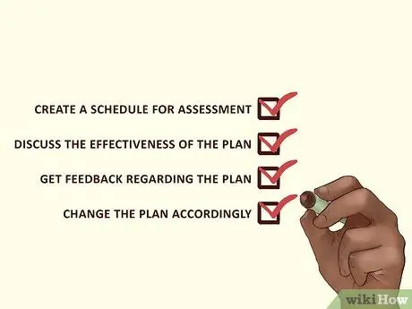 Write a Management Plan Step 21