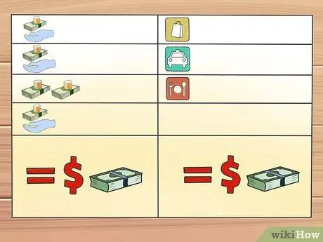 Erstellen Sie ein Haushaltsbudget Schritt 10