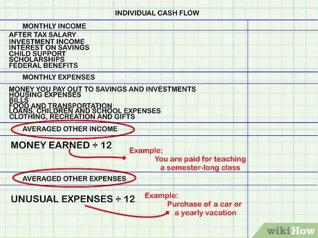 Bereken cashflow Stap 9