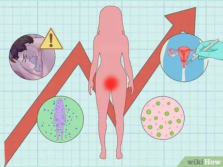 Paub txog HPV hauv Cov Poj Niam (Human Papillomavirus) Kauj Ruam 6