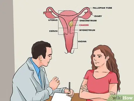 Herken de symptomen van polycysteus ovariumsyndroom Stap 19