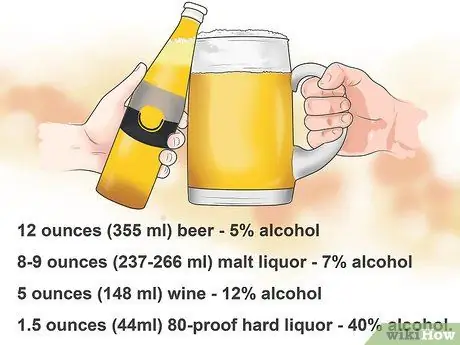 Alkoholvetung erkennen und behandeln Schritt 2