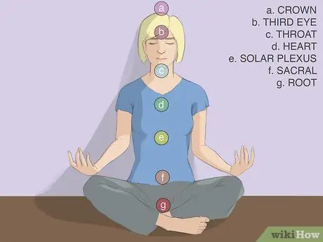 Meditate in Sahaja Yoga Step 3