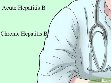 Behandel Hepatitis B Stap 2