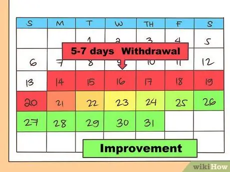 الإقلاع عن مضغ التبغ الخطوة 13