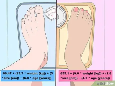 Calculate How Many Calories You Need to Eat to Lose Weight Step 1