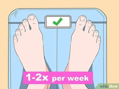 Calculate How Many Calories You Need to Eat to Lose Weight Step 7