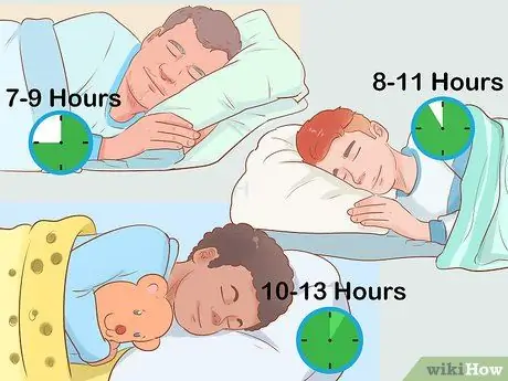 Selamat Tidur 3 Langkah 3